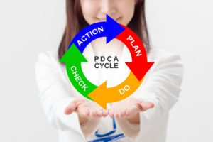 婚活ＰＤＣＡ